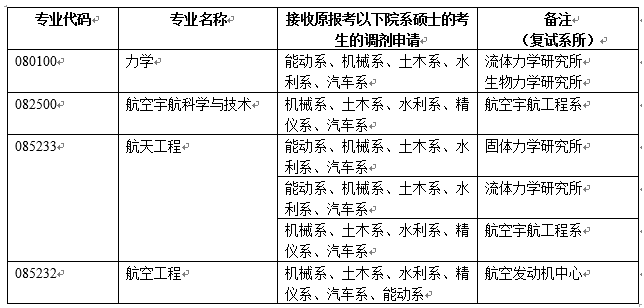 2019031412.png 2019031412.png