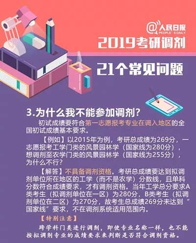 201903221002.jpg 考研调剂常见问题