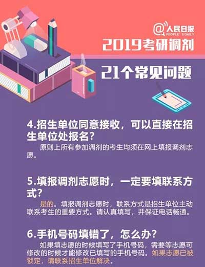 201903221003.jpg 考研调剂常见问题