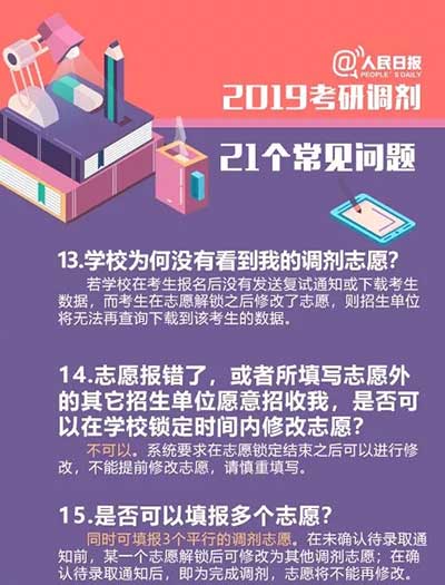 201903221006.jpg 考研调剂常见问题