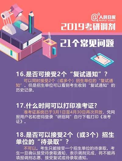 201903221007.jpg 考研调剂常见问题