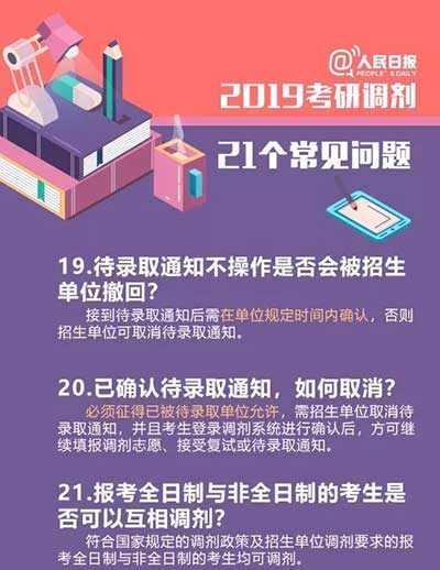 201903221008.jpg 考研调剂常见问题
