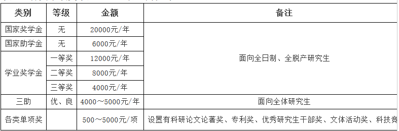 20190403104.png 20190403104.png