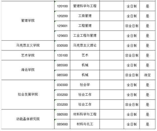 调剂3.jpg 调剂3.jpg