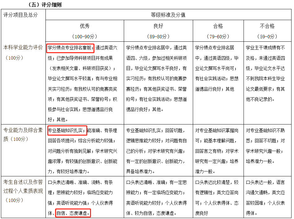 中国地质大学（武汉）经济管理学院.png